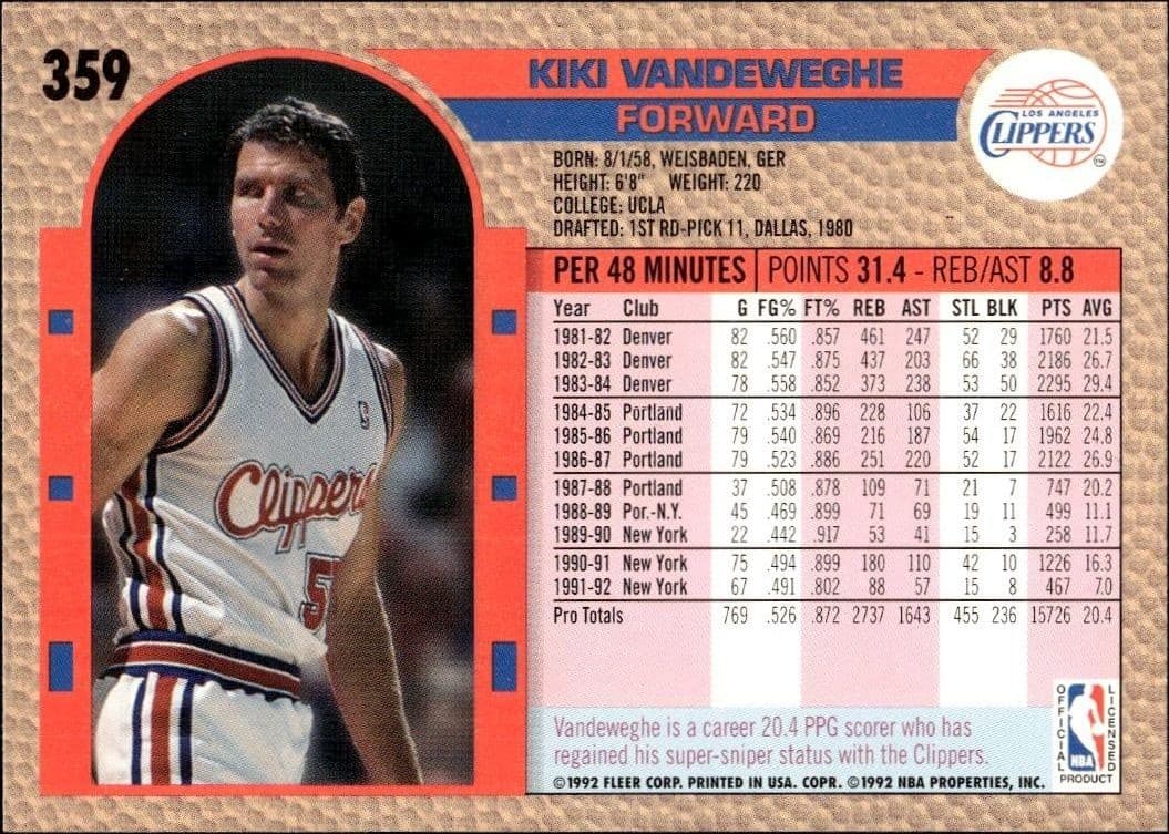 Kiki Vandeweghe - Back
