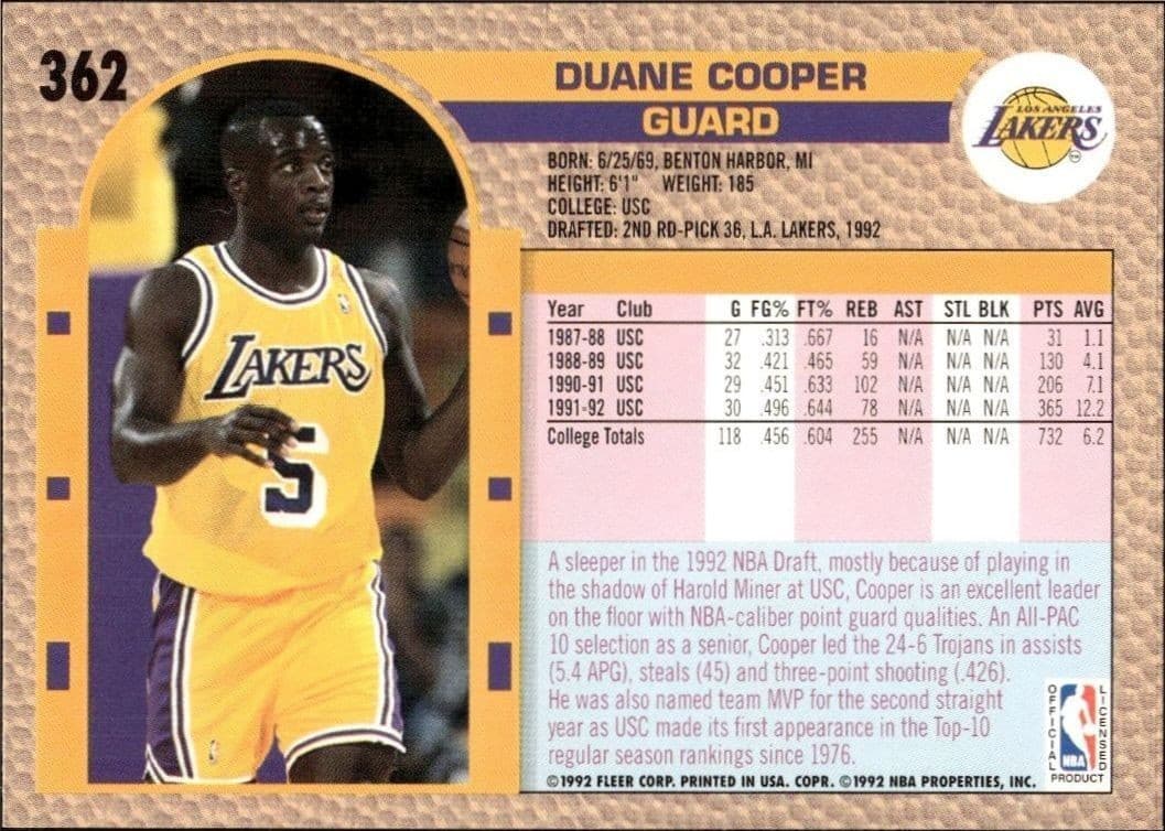 Duane Cooper - Back