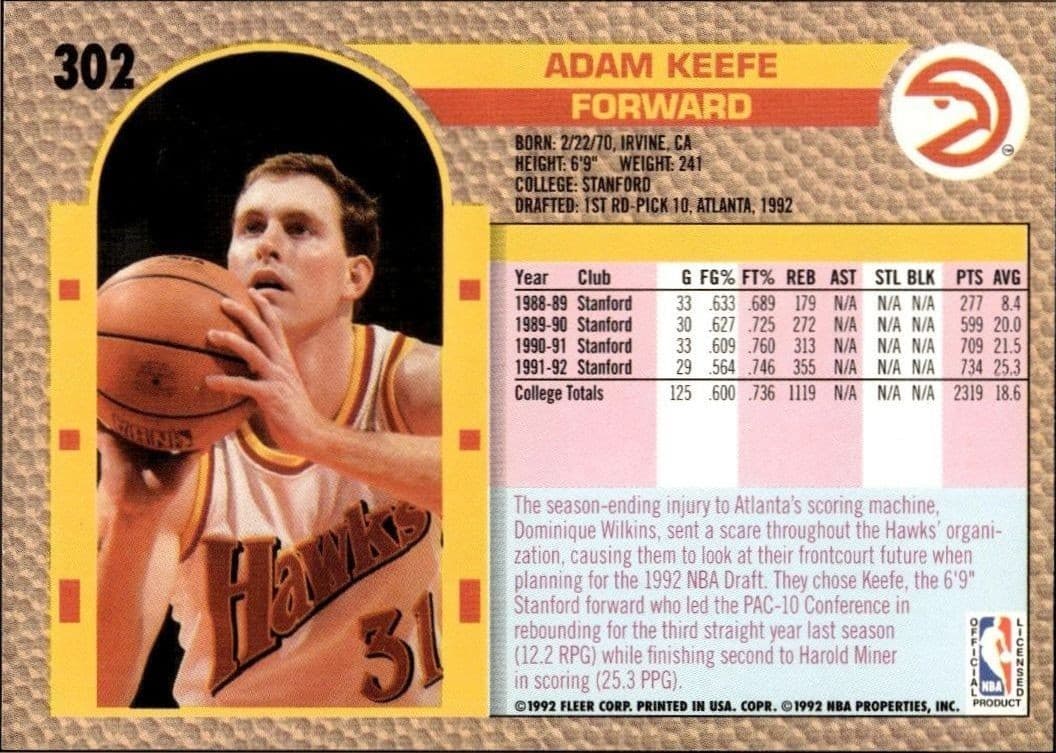 Adam Keefe - Back