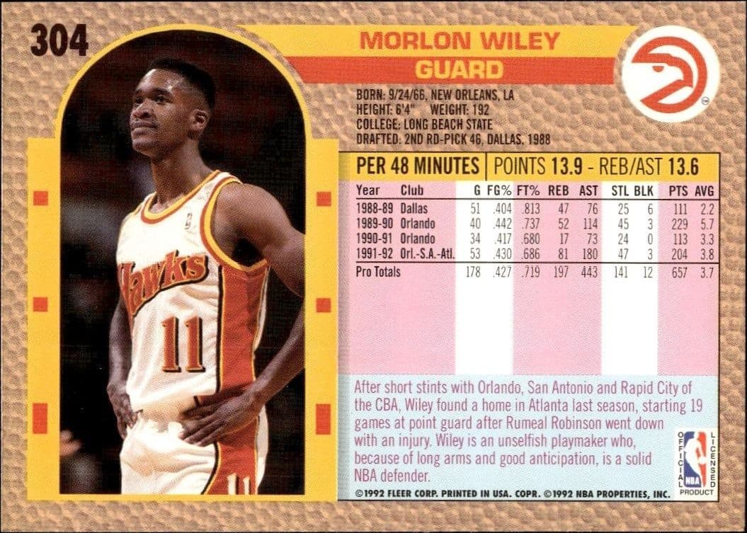 Morlon Wiley - Back