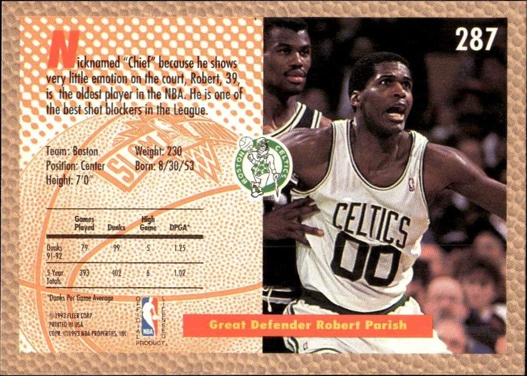 Robert Parish - Back