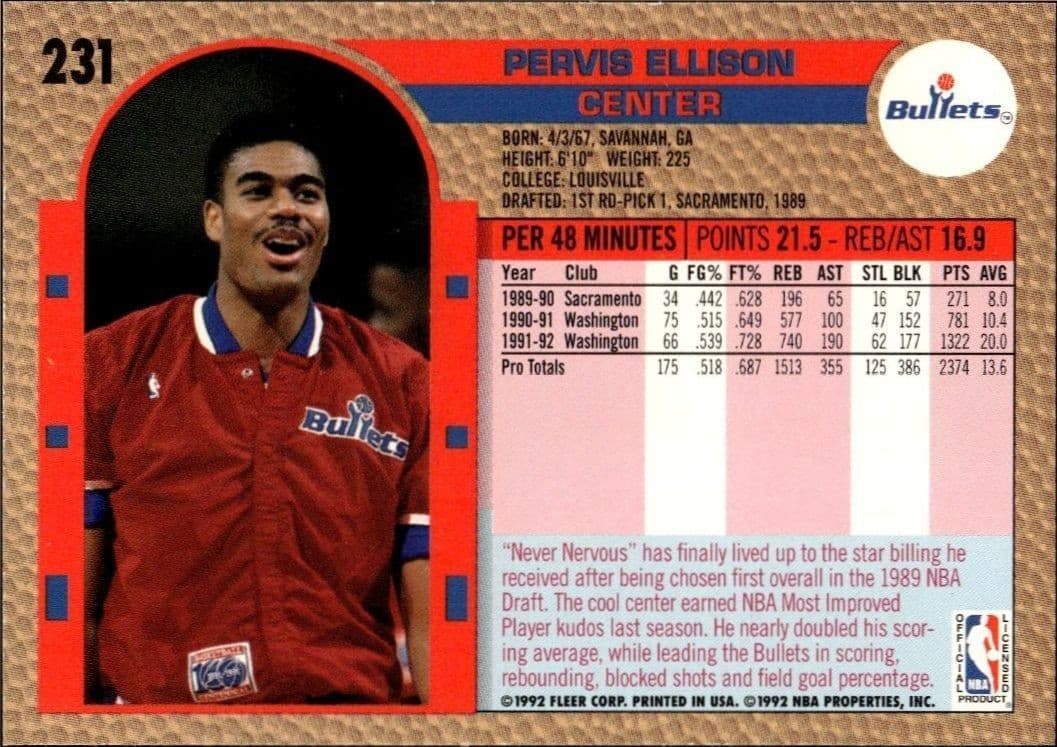 Pervis Ellison - Back