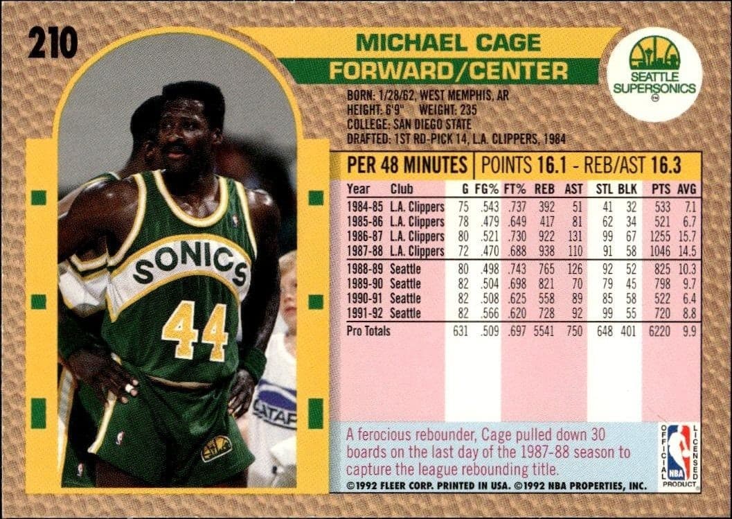 Michael Cage - Back