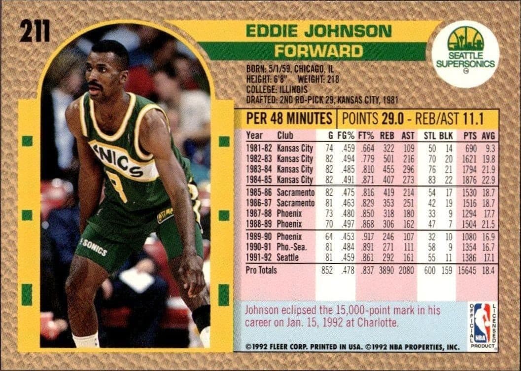 Eddie Johnson - Back