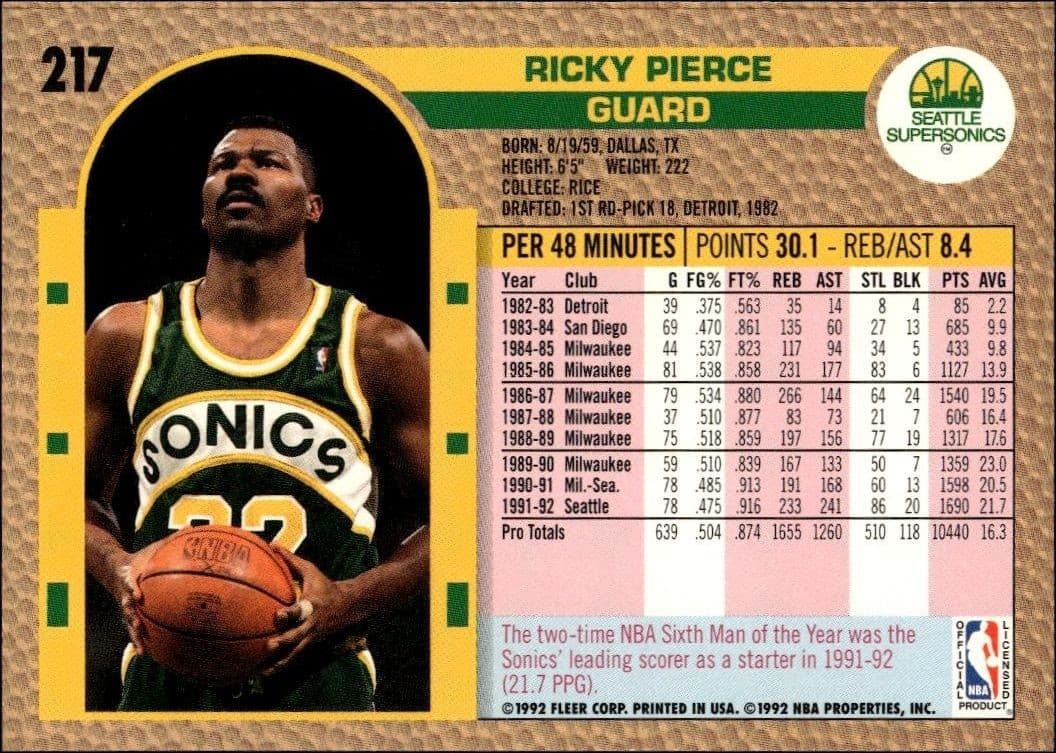 Ricky Pierce - Back