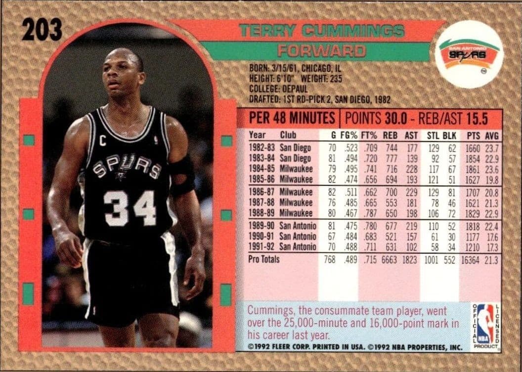 Terry Cummings - Back
