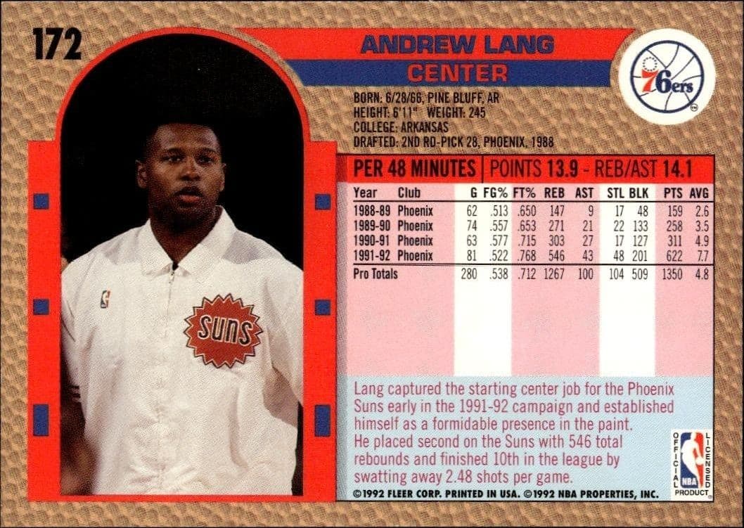 Andrew Lang - Back