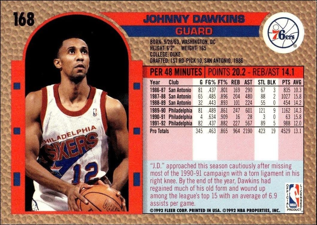 Johnny Dawkins - Back