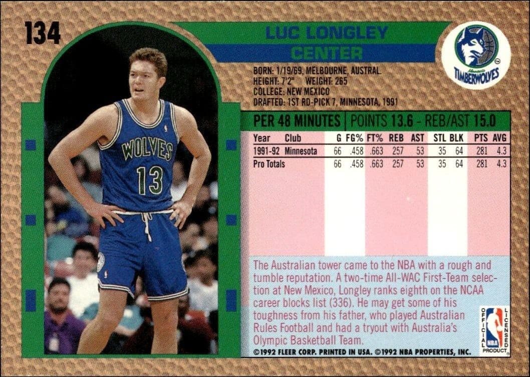 Luc Longley - Back