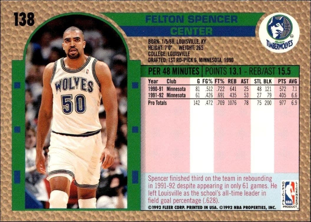 Felton Spencer - Back