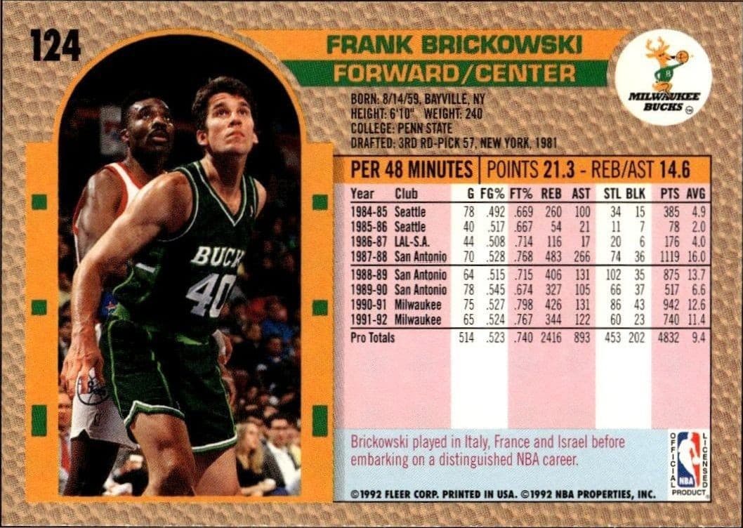 Frank Brickowski - Back