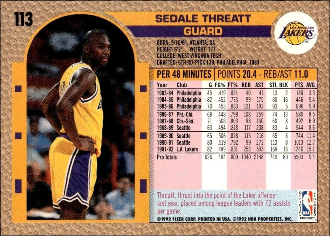 Sedale Threatt - Back