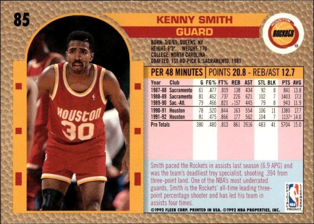 Kenny Smith - Back
