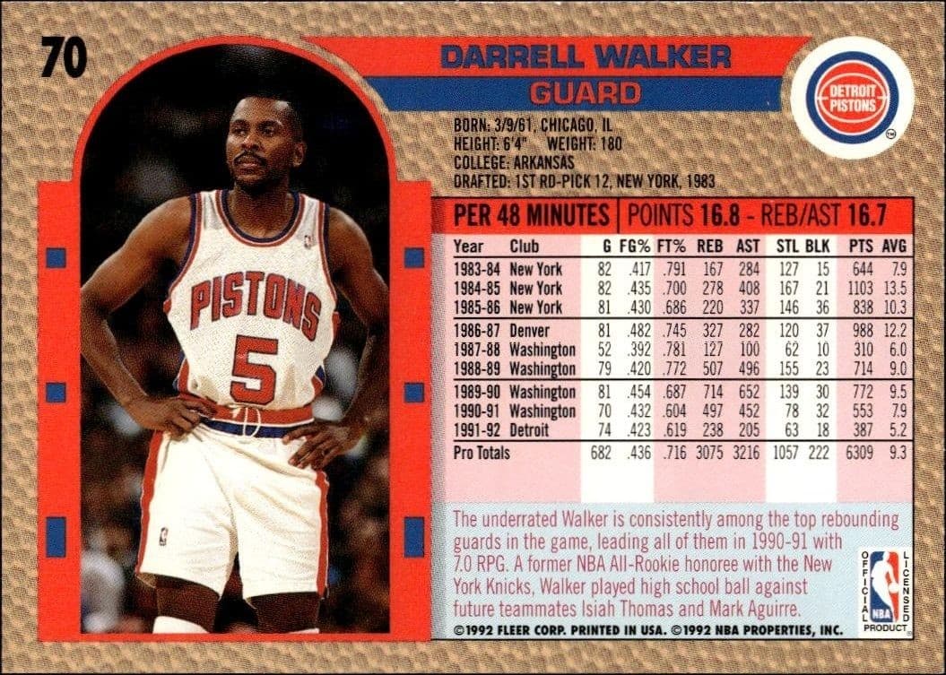 Darrell Walker - Back