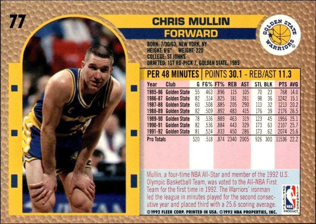 Chris Mullin - Back