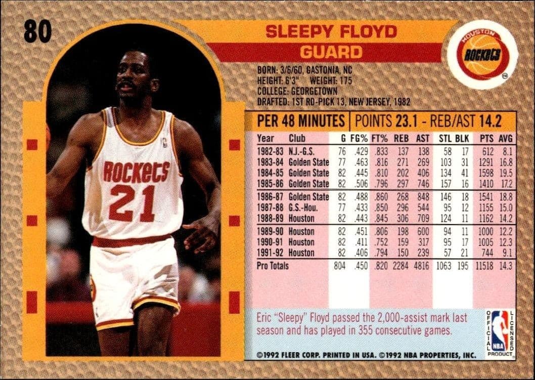Sleepy Floyd - Back