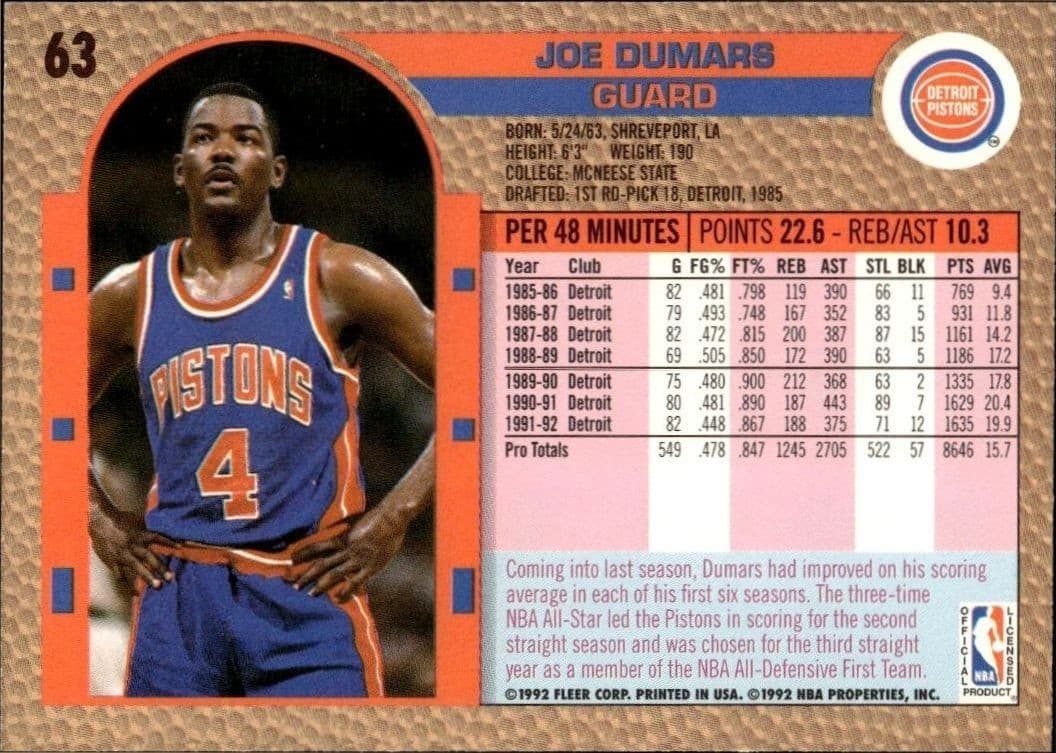 Joe Dumars - Back