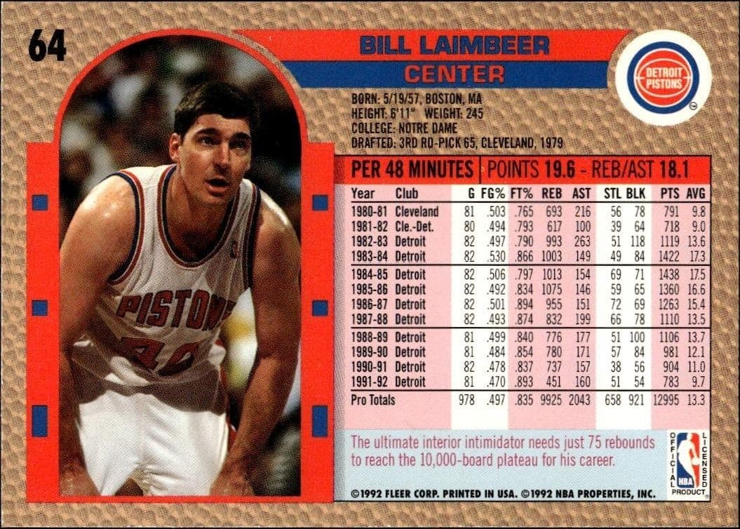 Bill Laimbeer - Back