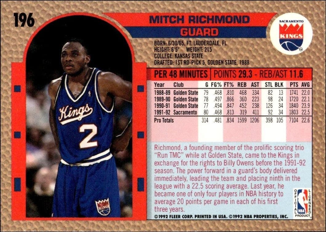 Mitch Richmond - Back