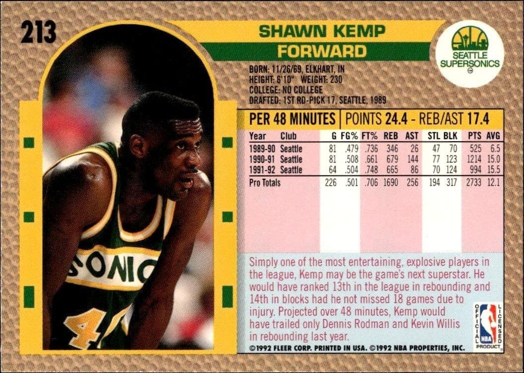 Shawn Kemp - Back