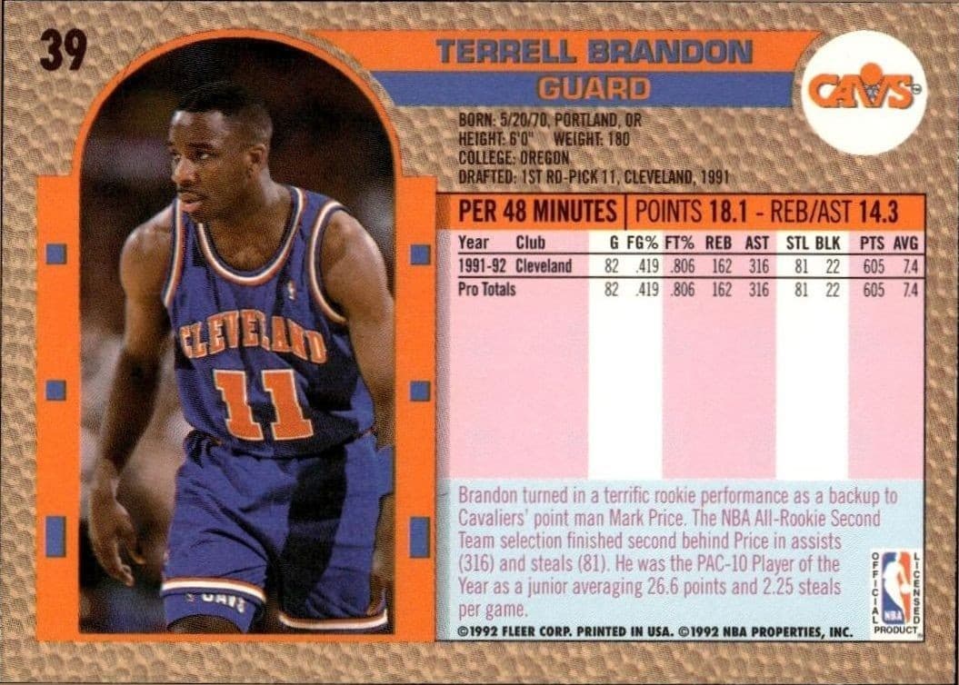 Terrell Brandon - Back