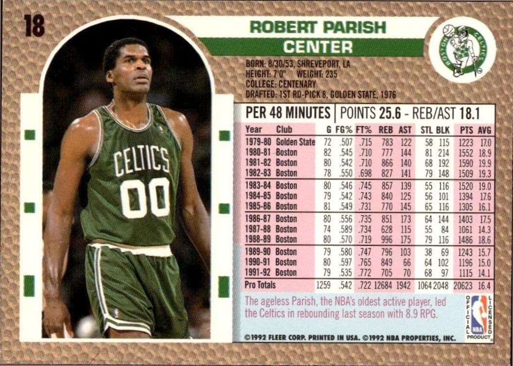 Robert Parish - Back