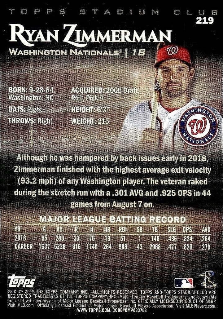 Ryan Zimmerman - Back