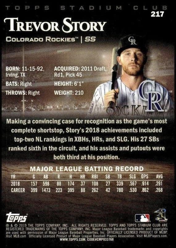 Trevor Story - Back