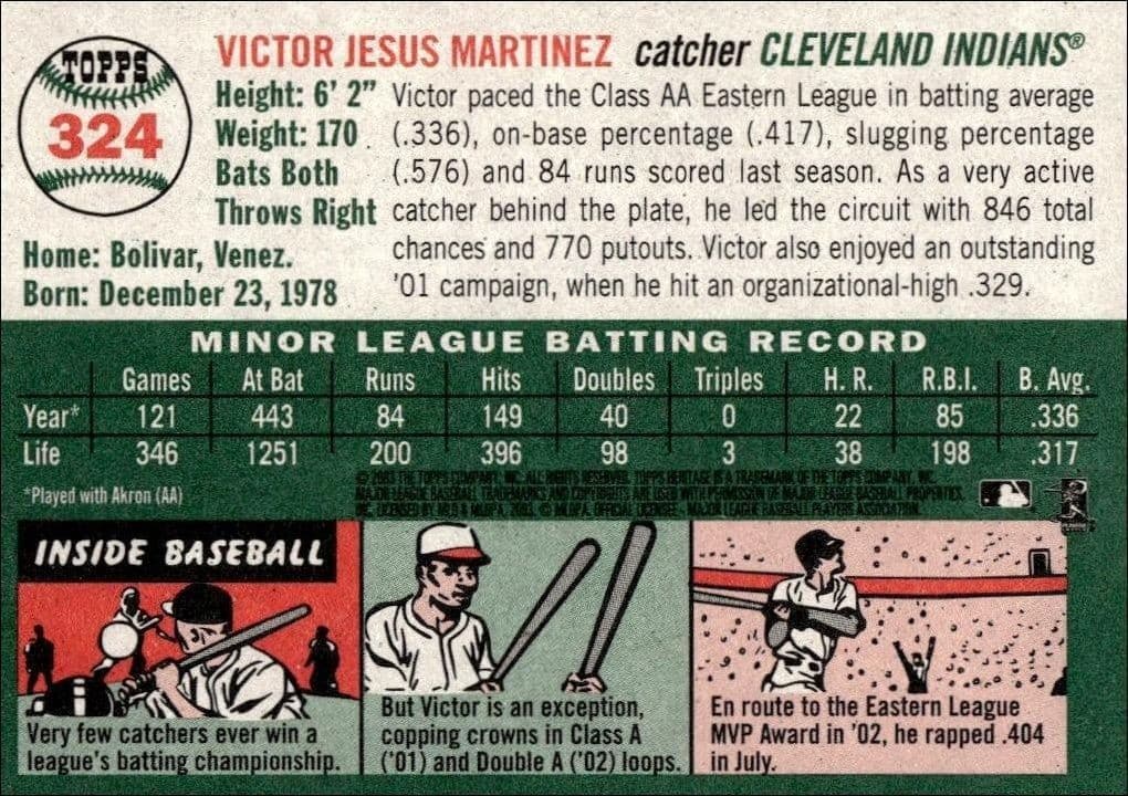 Victor Martinez - Back