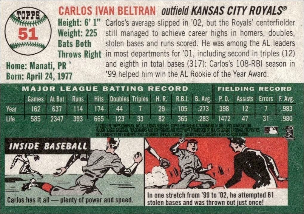 Carlos Beltran - Back