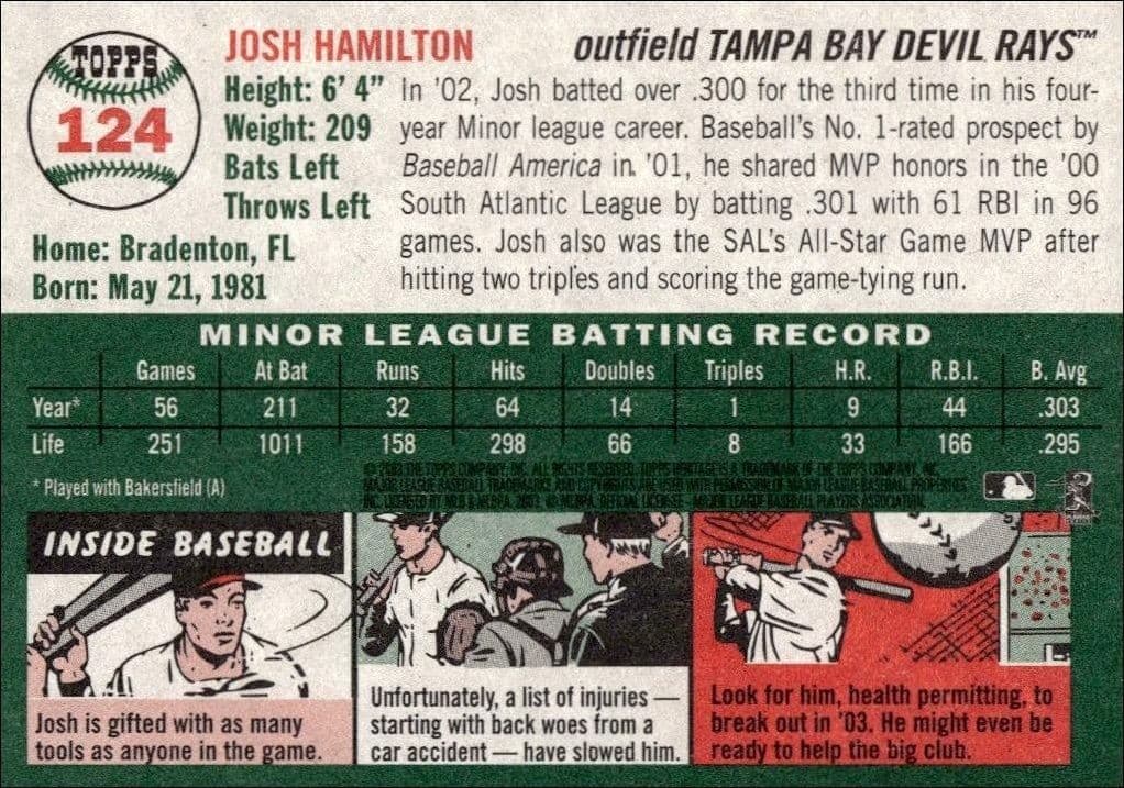 Josh Hamilton - Back