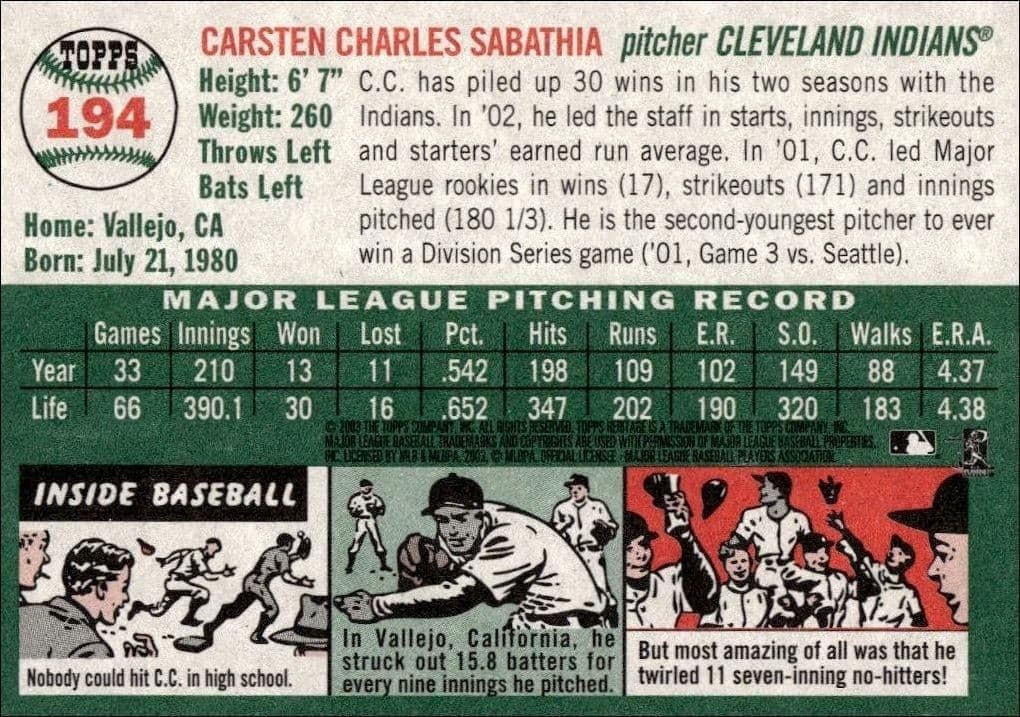 CC Sabathia - Back