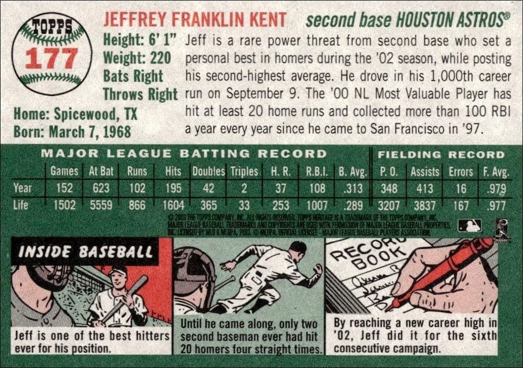 Jeff Kent - Back