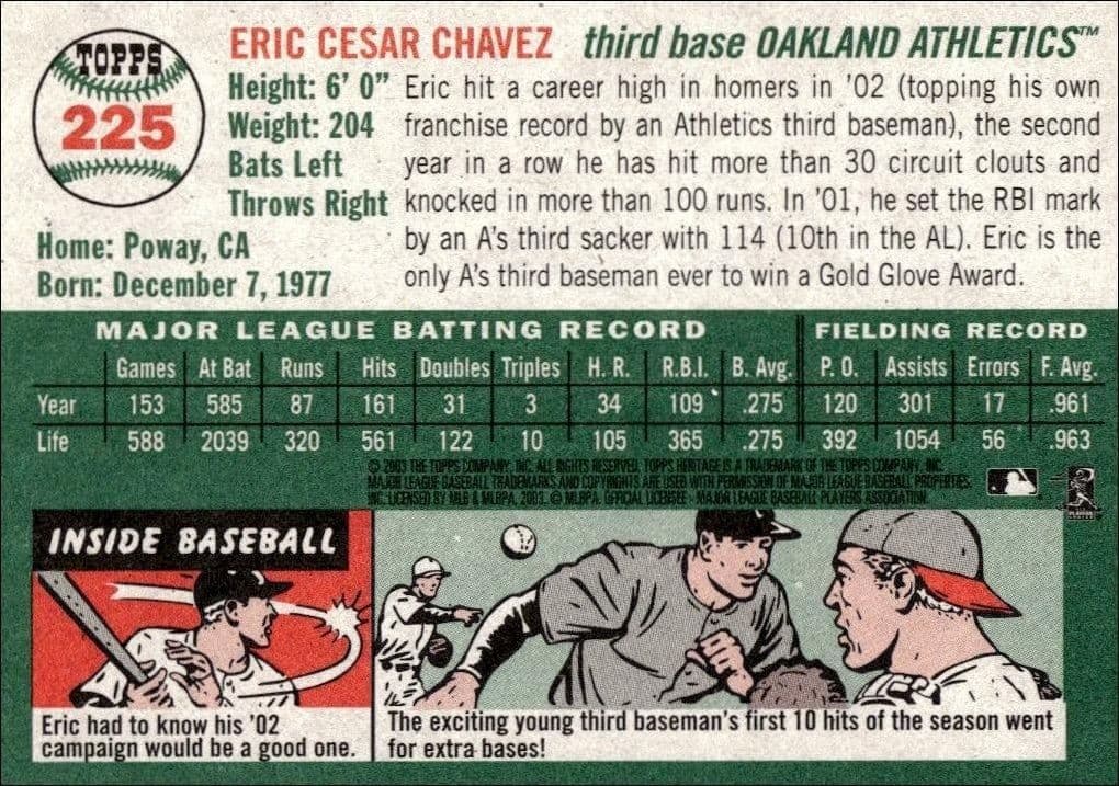 Eric Chavez - Back