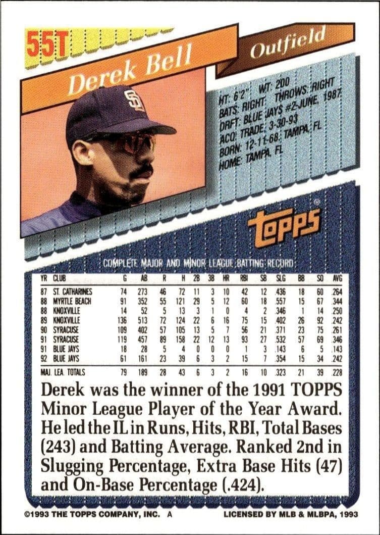 Derek Bell - Back