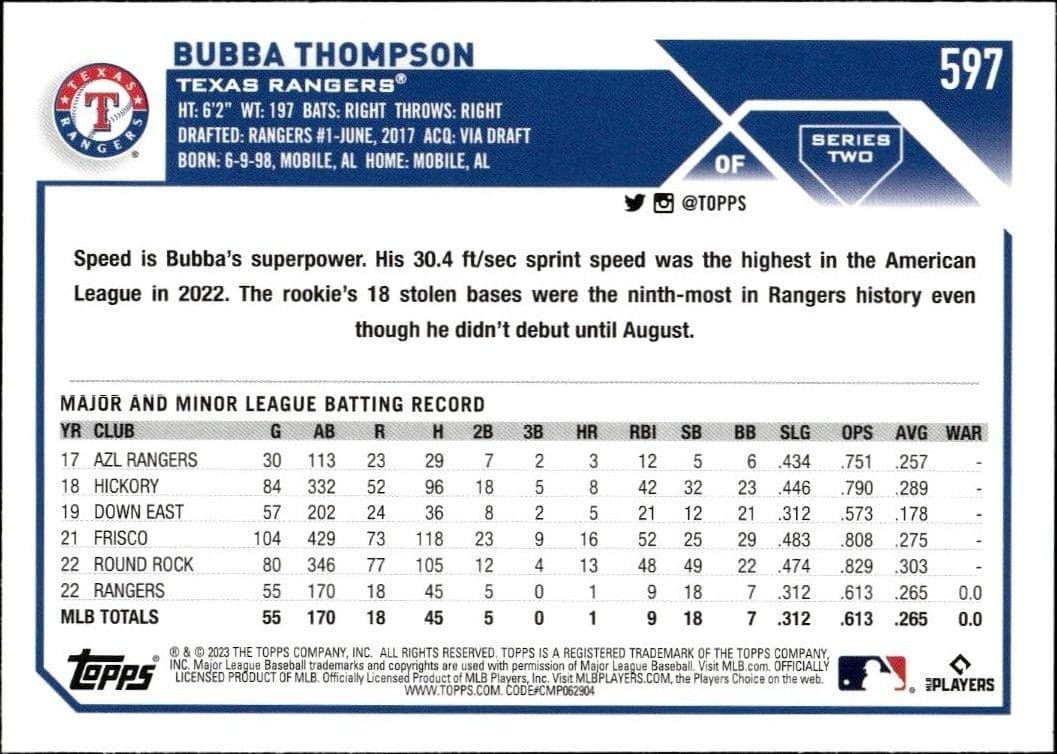 Bubba Thompson - Back
