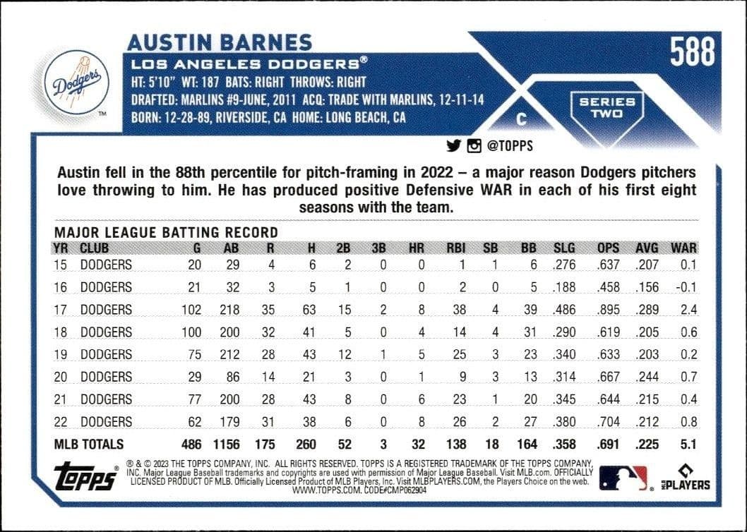 Austin Barnes - Back