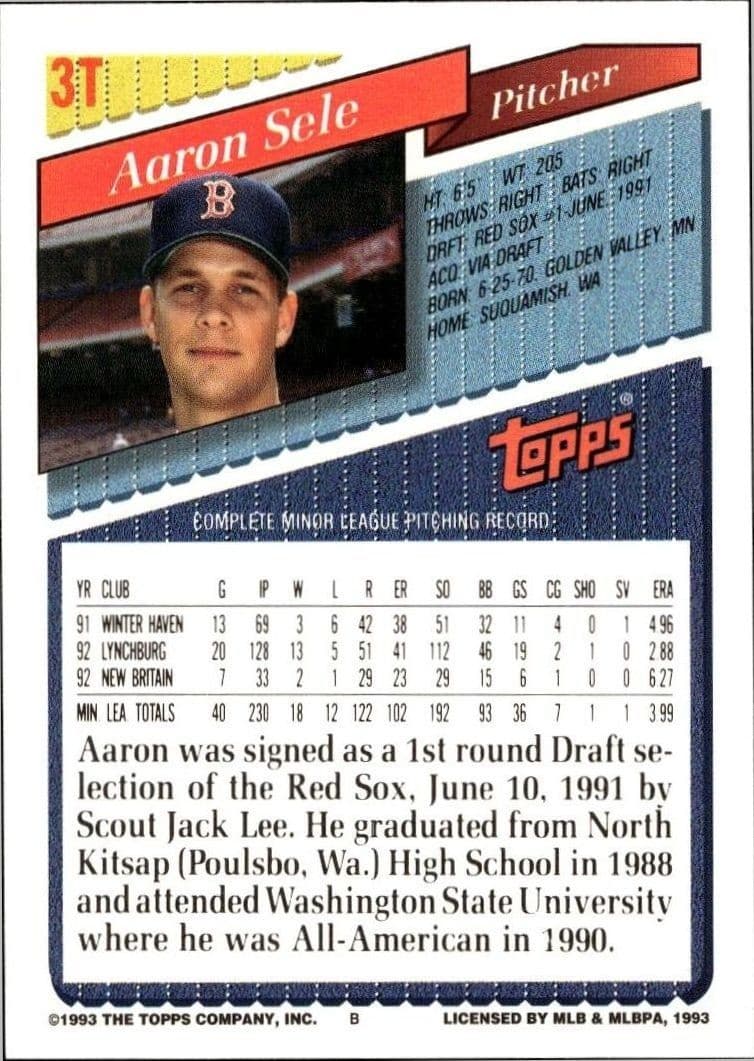Aaron Sele - Back