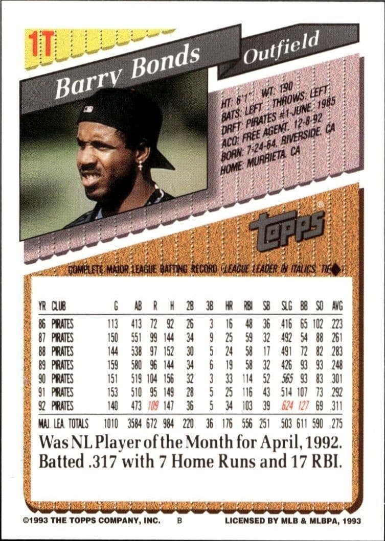 Barry Bonds - Back