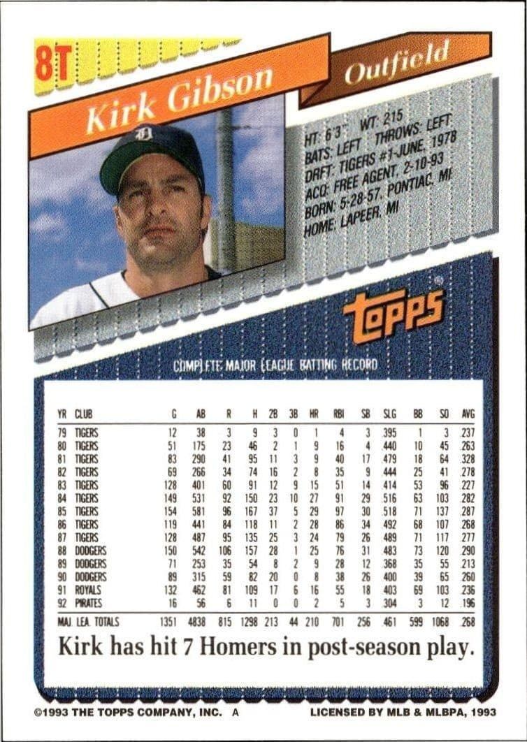 Kirk Gibson - Back