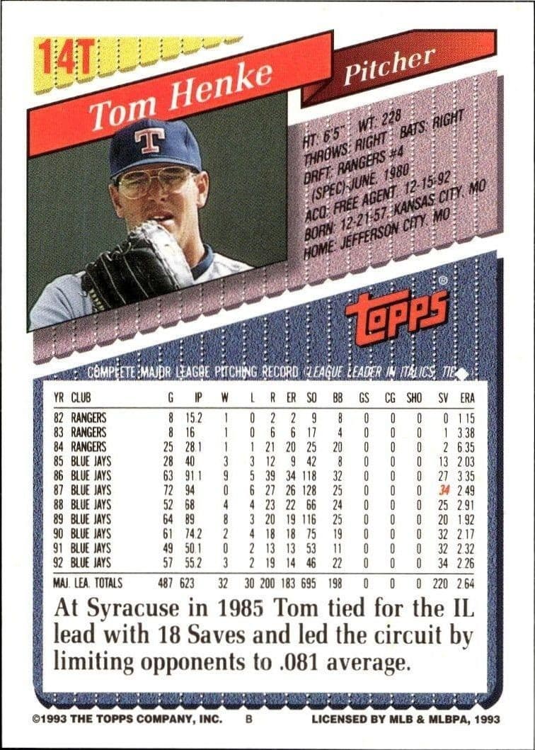 Tom Henke - Back