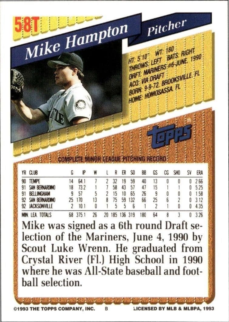 Mike Hampton - Back