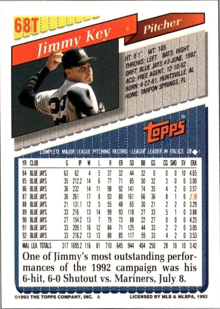 Jimmy Key - Back