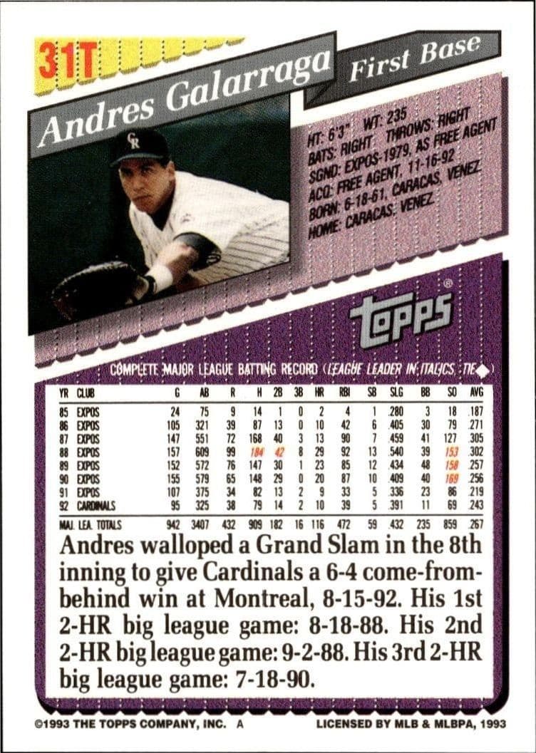 Andres Galarraga - Back