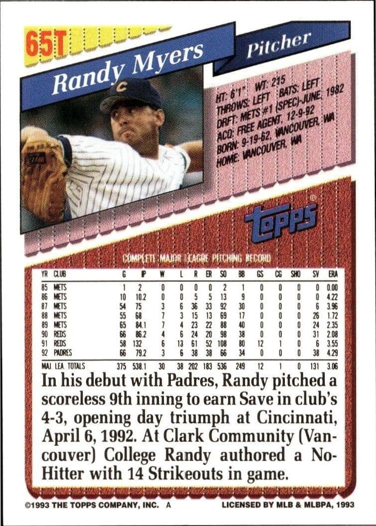 Randy Myers - Back