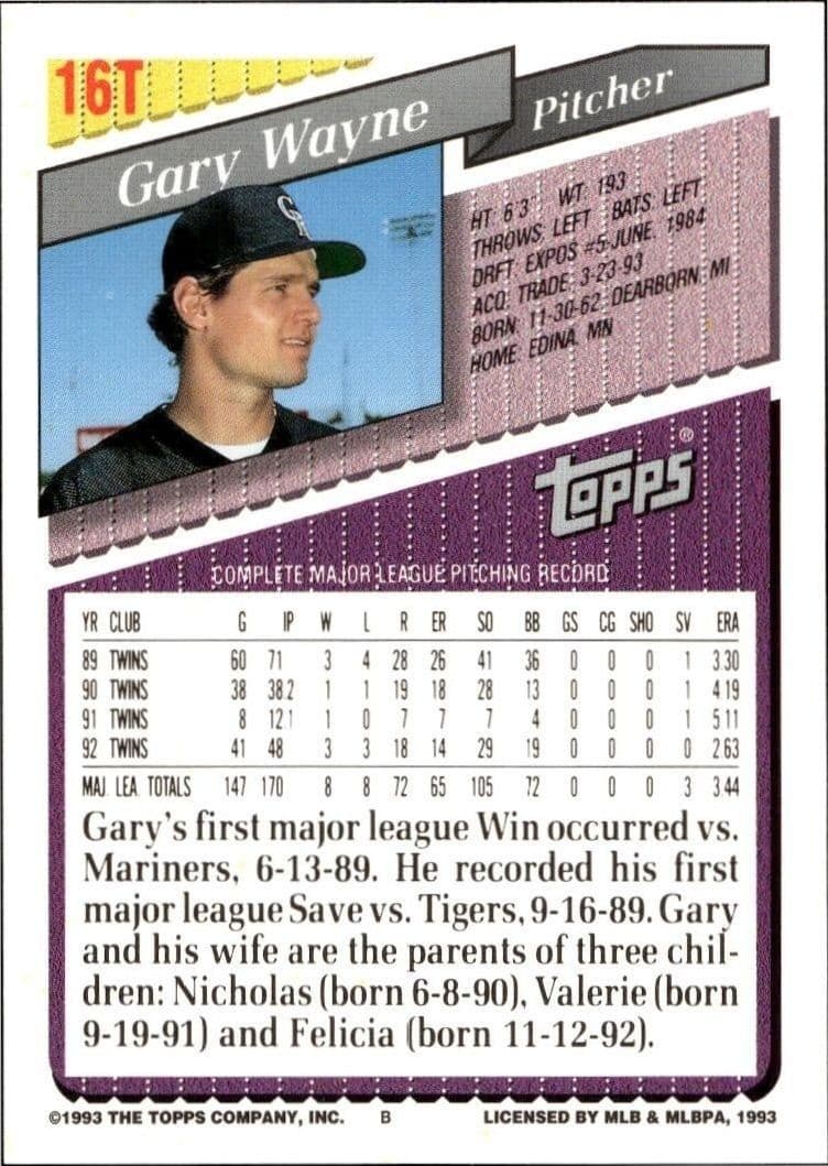 Gary Wayne - Back