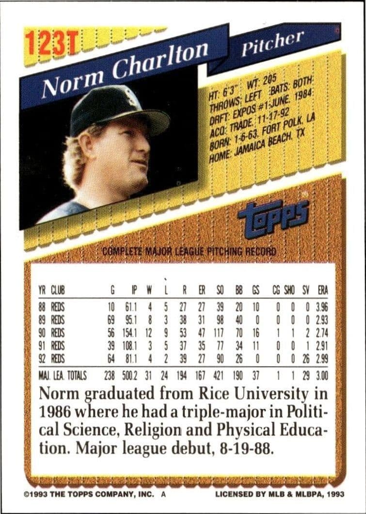 Norm Charlton - Back