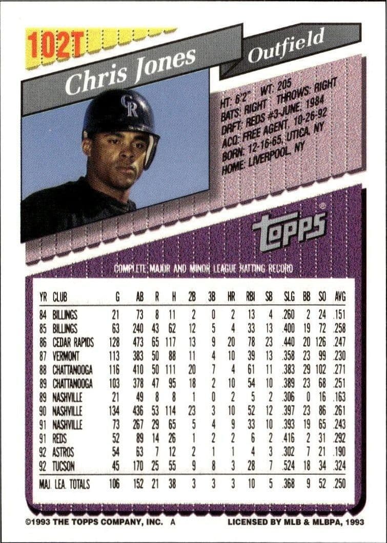 Chris Jones - Back