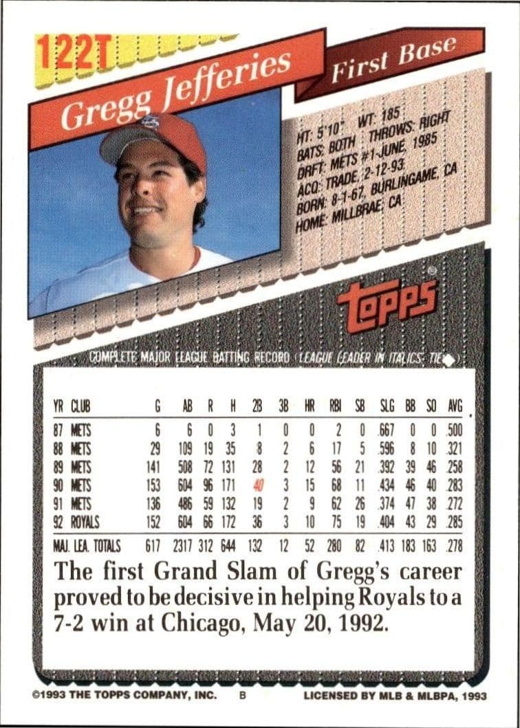 Gregg Jefferies - Back