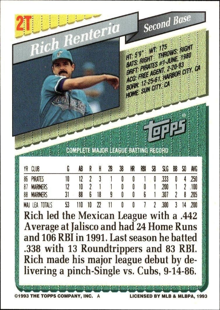 Rich Renteria - Back